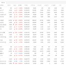 (주)코에원텍 이미지