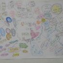 중신경로당 이미지