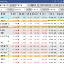 태경텔레콤 이미지