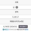 내리목장 이미지