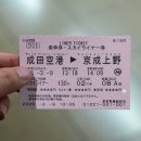 페어넥스 | 나리타공항에서 시내 닛포리 우에노 도쿄 스카이라이너 예약