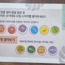 나를 위로하는 감정테라피 이미지