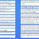 한미르 무지개 태권도장 이미지