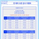 이스케이퍼스대구 이미지