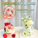 전주생화케이크더키플라워