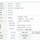 해성건설 이미지