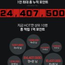 제이루루