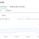 청원장여관 이미지