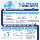 블록체인 기술과 디지털자산의 이해 이미지