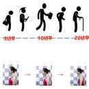 넘버원휘트니스 - 통영시 죽림1로 75 | 넘버원휘트니스