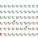 발산보건진료소 이미지
