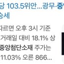 중앙메딕스 이미지