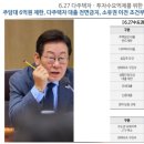 회천유리