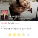 하나와 엘리스 | 250914 영화 &lt;하나와 앨리스&gt; 후기