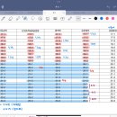 뽀록 | 2025 2회차 화공기사 합격 후기