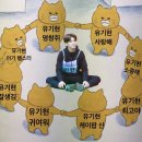 유로코 이미지