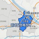 지에스 더 프레시 목동13점
