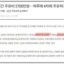 화랑주유소 이미지