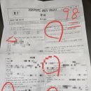 장수중학교 | 장수중학교 영어시험 후기