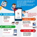 에스원폰 이미지