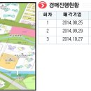 판교동629-2 이미지