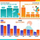 중동 1247-1 이미지