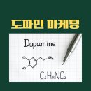 도파민 폭발 유발하는 마케팅, AI시대 마케터가 생존하는 방법