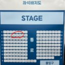 선영이꽃집 | 연극] 올 여름, 꼭 가봐야 할 혜화 연극 데이트 실내데이트 추천_임대아파트(feat. 꽃집 소호앤노호)