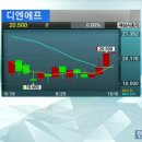 디와이전기산업 이미지