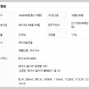 (주)에이케이건설 이미지