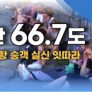 23.8.12 초당 원자폭탄 5개 폭발 알래스카주 빙하 붕괴 평균 온도는 174년 최고 시베리아도 '난방' 상태 안데스 산맥.기후변화 이미지