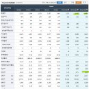 금화팥죽 이미지