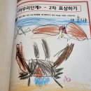 예능이스턴키즈어린이집 이미지