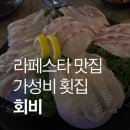 세븐일레븐 일산양지마을점 | 정발산역맛집 회비 라페스타 횟집 후기 (정발산역횟집 / 양지마을횟집)