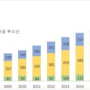 우리농수산 이미지