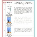 무소와문장학원
