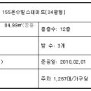 구로-구로-구로-105 이미지