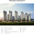 RR-67[성산로]-하-11 | 김해 율하 더스카이시티 분석과 모델하우스 방문기