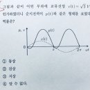 부하역률에 관한 문제 하나 질문 드립니다. 이미지