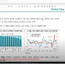 2022.07.02 최단 기간 국가 경제 파탄.. 윤석열 정부.. 각자 도생을 넘어 생존을 해야 하는 이유 강의 이미지