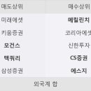 한라중기 이미지