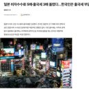 빅토리아PC방 | 날씨(酷暑) 미쳤고 엔저(円安)미쳤다