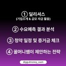 주식회사 운마켓 네이버블로그