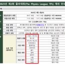 물리대회 랭커 이미지