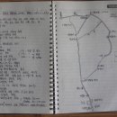 1991년 2월 23(토)~24(일) 동계 덕유산 칠봉능선 등반일지 / 구적설(약 50cm)에 신적설(약 70~100cm)이 쌓여 러셀하느라 고생했던 즐거운(?) 추억! 이미지