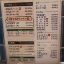삼산회관 아산배방점 이미지