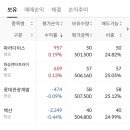 (주)백산관광 이미지