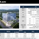 화성동탄센터타워 이미지