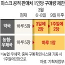 의)대남의료재단 청도대남병원(집단급식소) | 20.3.6 금 오늘의 뉴스
