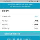 CU안산시낭로점 네이버블로그